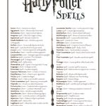 Formule Harry Potter Nice Formules Magiques Harry Potter ⚡ Pinterest