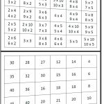 Jeux De Tables De Multiplication Unique Jeux Table De Multiplication