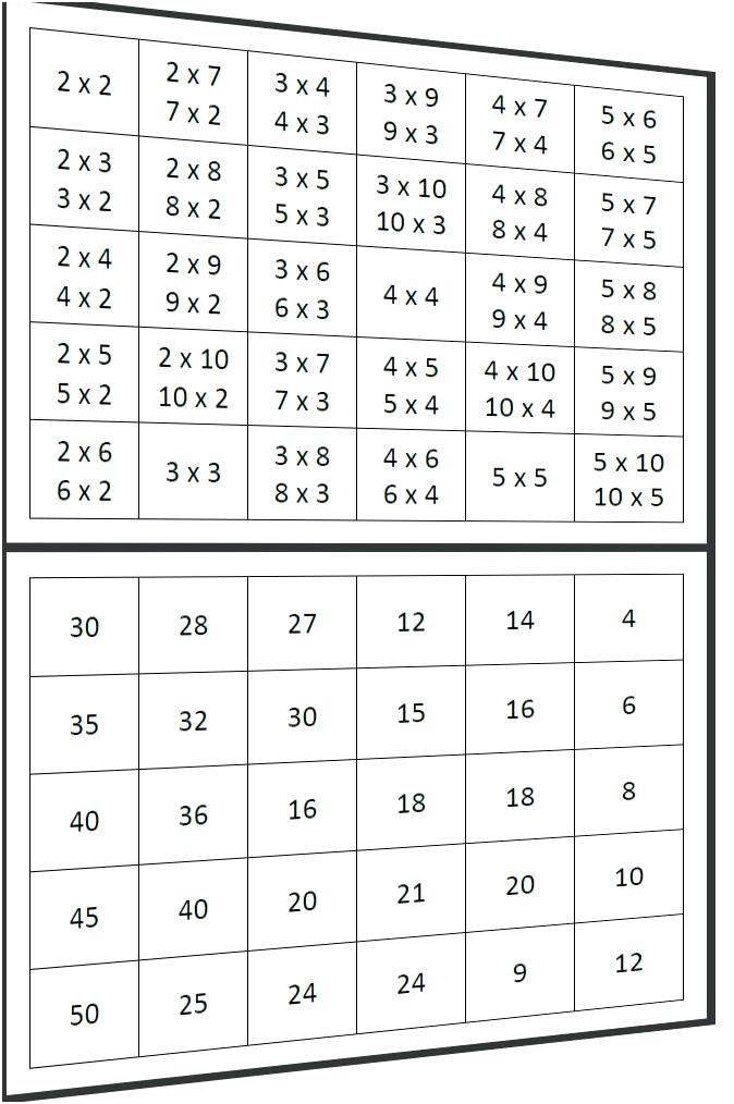 Jeux De Tables De Multiplication Unique Jeux Table De Multiplication