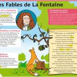 Les Fables De Jean De La Fontaine Nice Les 25 Meilleures Idées De La Catégorie Fable De La