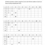 Table De 4 Multiplication Nouveau Exercice De Table De Multiplication 2 3 4 5 6 Exercices