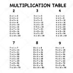 Table De 4 Multiplication Nouveau Multiplication Table On White Background — Stock Vector