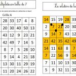 Table De 7 Multiplication Génial Les Multiplidessins Série 2 Sur Les Tables De
