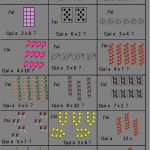 Table De Multiplication Ce1 Nice J Ai Qui A Multiplication Représentation
