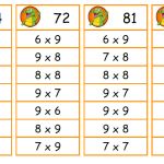 Table De Multiplication Cm1 Frais Table Multiplication De 8 T Ai