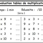 Table De Multiplication De 3 Nice Pin By Ccile Picart On Num Calcul Pb