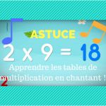 Table De Multiplication En Chanson Frais Astuce Apprendre Les Tables De Multiplication En Chantant