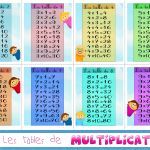 Table De Multiplication En Chanson Génial Monde Des Petits Apprendre En Vidéo