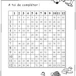 Table De Multiplication Exercice Meilleur De Coloriage Tables De Multiplication Exercices Et Coloriages