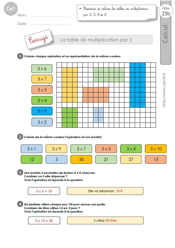 Table De Multiplication Exercice Nice Ce1 Cycle2 Exercices Corriges Les Tables De Multiplication