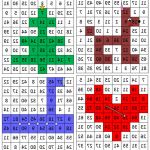 Coloriage Magique Multiplication Ce2 Unique Apprendre Les Tables En S’amusant