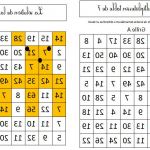 Coloriage Magique Multiplication Table De 9 Unique Tables De Multiplication