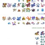 Coloriage Pokémon Légendaire Nice 31 Dessins De Coloriage Pokemon Légendaire à Imprimer