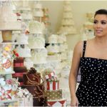 Gateau D'anniversaire Coloriage Frais Kim Kardashian En Pleine Sélection De Son Gâteau D