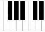 Coloriage Clavier Piano Génial Printable Piano Keyboard Template Piano Keys Layout Keyboardlessons