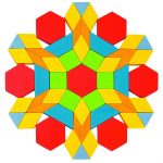 Coloriage Formes Géométriques Ps Élégant 94 Forme Geometrique Dsden 94 Lampaposducation Dans Le Valdemarne