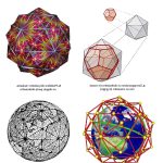 Coloriage Formes Géométriques Ps Génial Forme Geometriche Metafisica Cerca Con Google Forme Geometriche Spiritualit